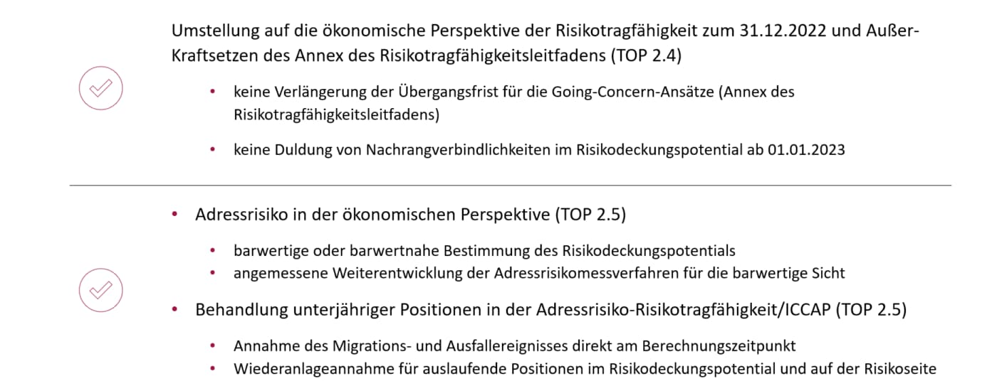 CVaR-Übersicht - Adressrisiko-ICAAP