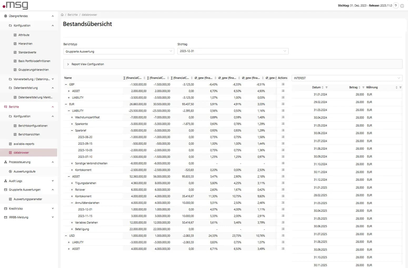 Data platform - inventory overview